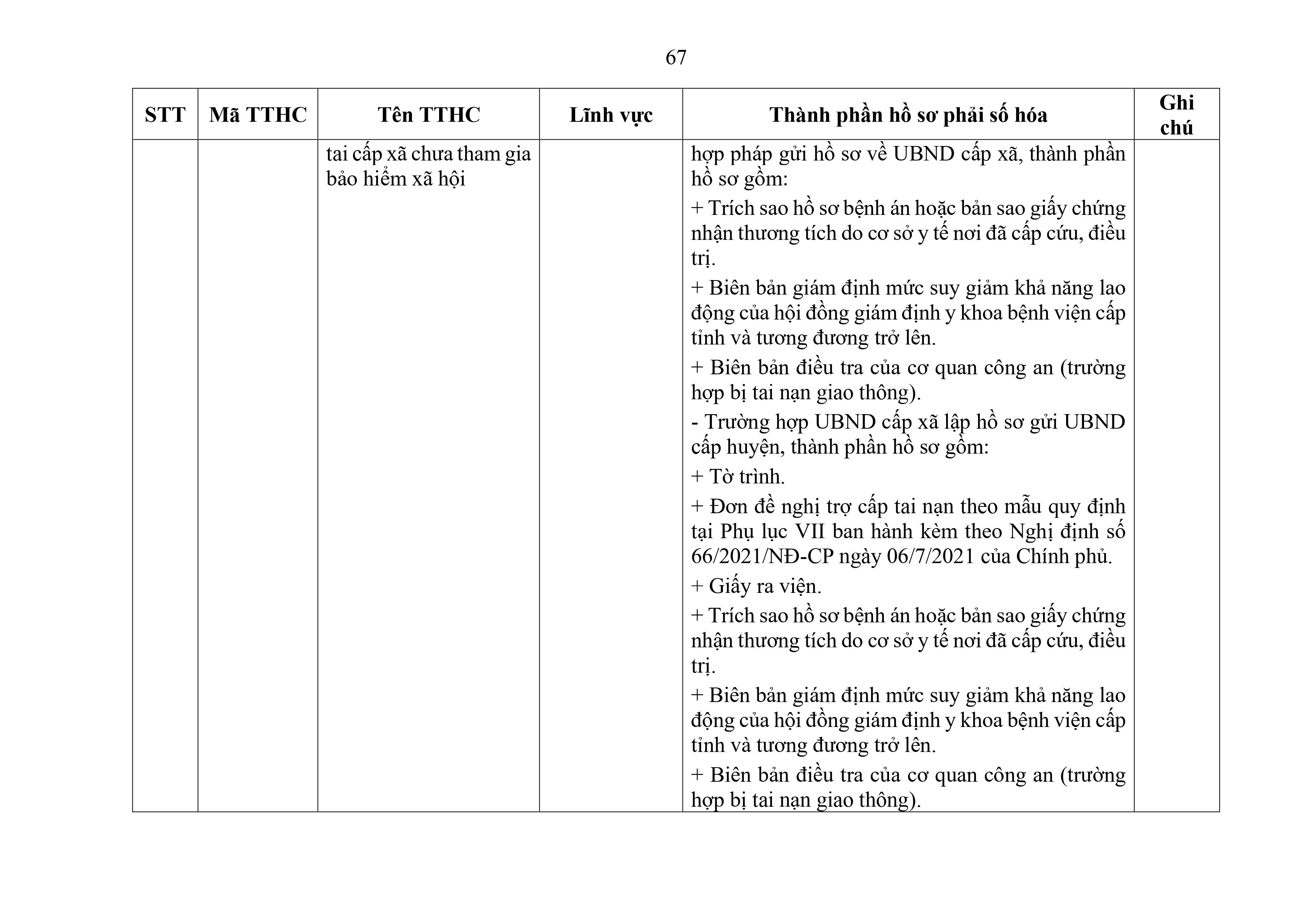 Phu luc XX_Cap Xa thanh phan ho so phai so hoa-hình ảnh-66